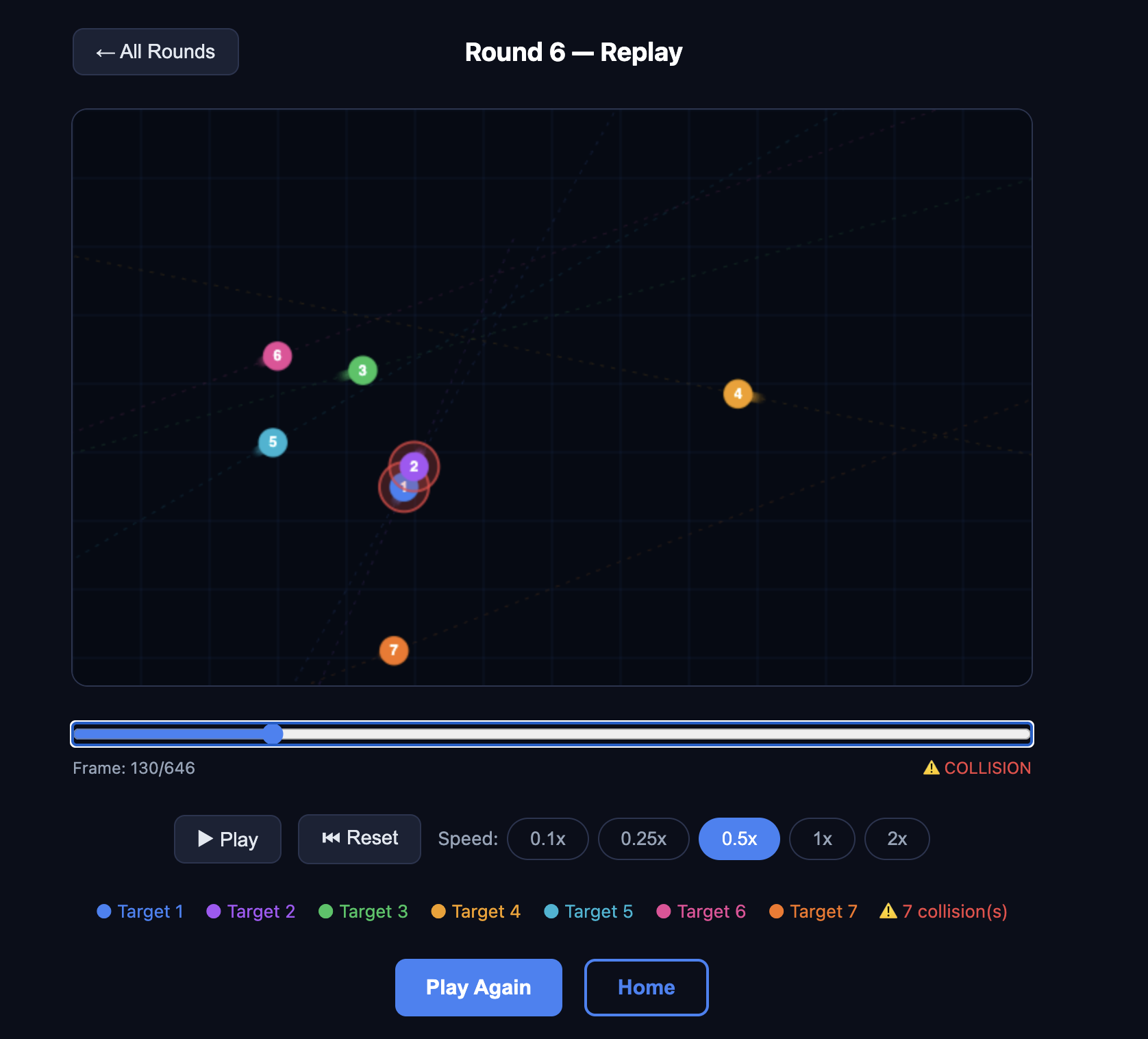 Replay your radar session in slow motion